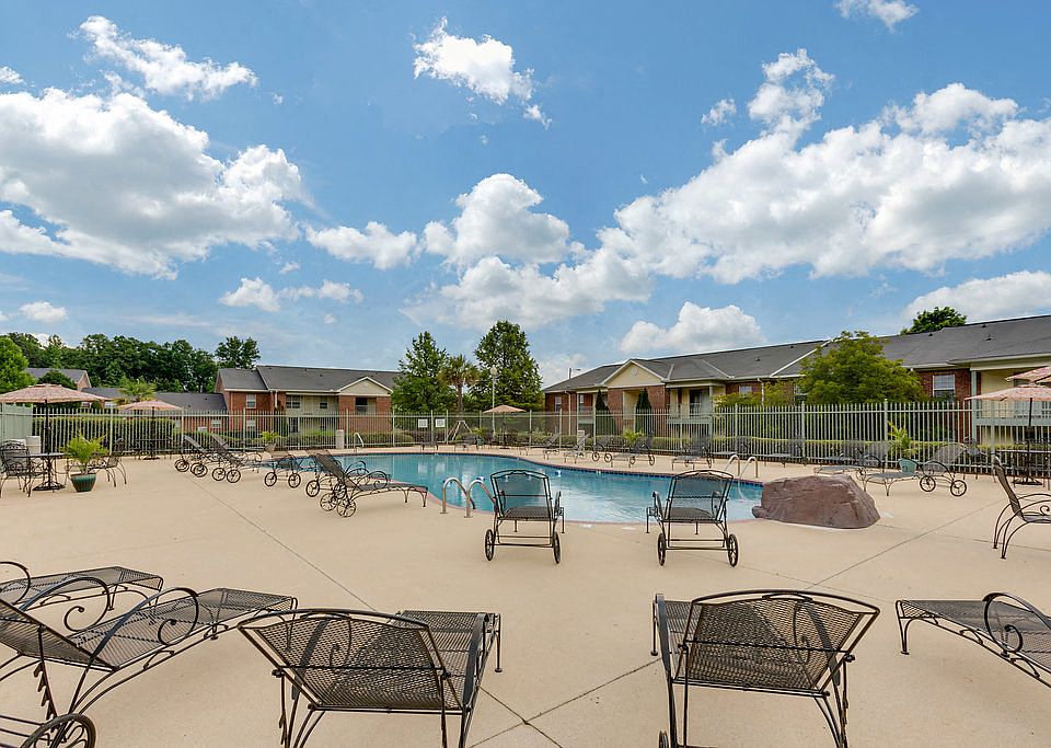 1st image of 5050 Cypress Creek Ave E #703