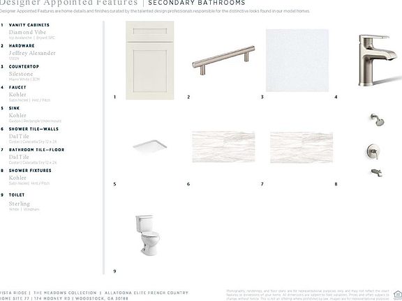 7th image of this home