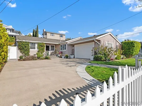 2261 Penrose St, San Diego, CA 92110