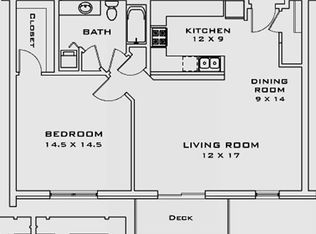 145 N Jackson St UNIT 508, Milwaukee, WI 53202