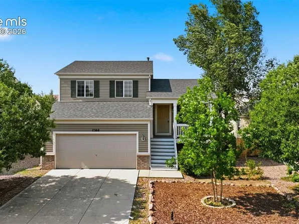 7368 Glenburn Dr, Fountain, CO 80817