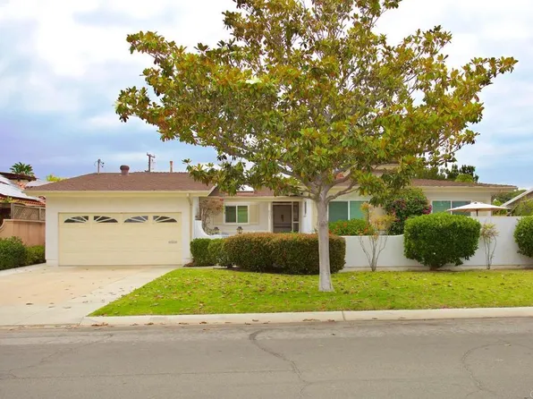 621 Country Club Ln, Coronado, CA 92118