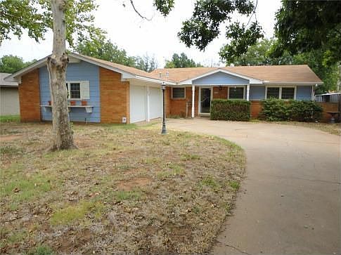 3521 University Ave.