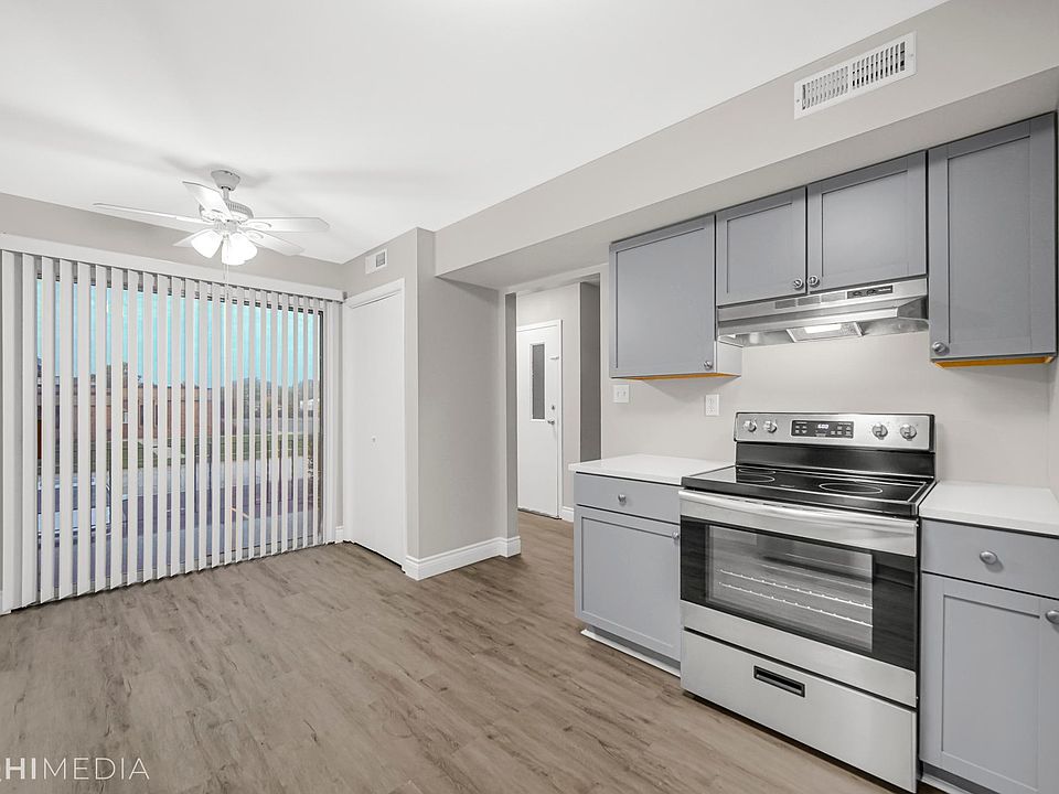 9201 Kennedy 9201 Kennedy Ave Highland IN Zillow