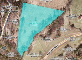 0 Patton Downs Rd, Franklin, NC 28734