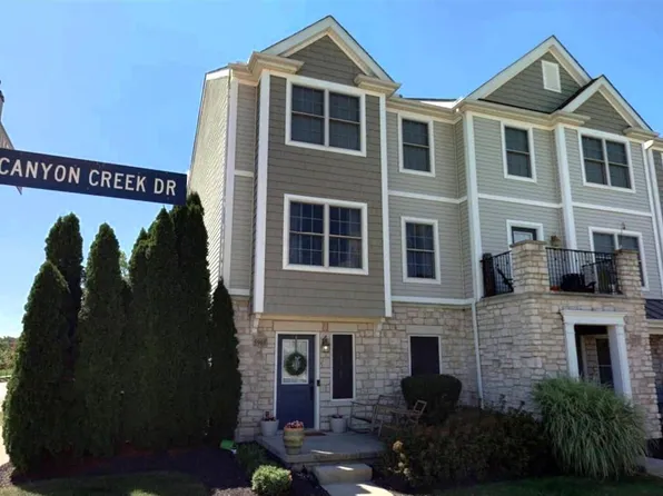 5961 Canyon Creek Dr #501, Dublin, OH 43016