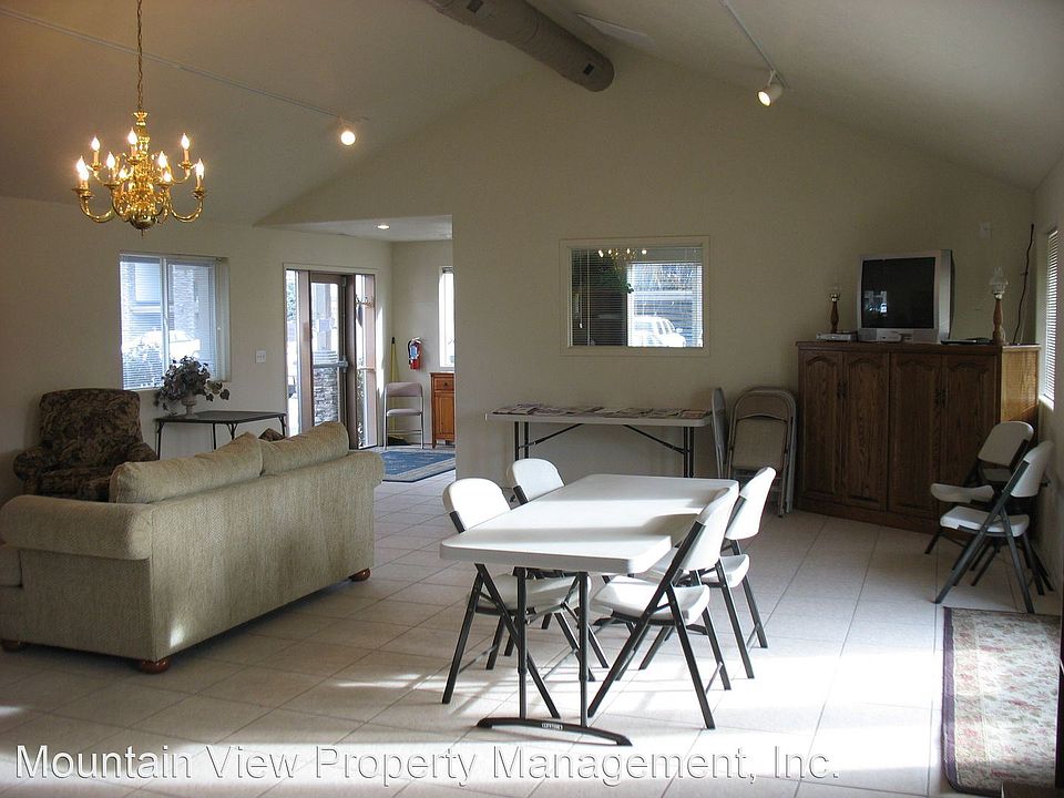 1st image of 253 NE Greenwood Ave #11453148