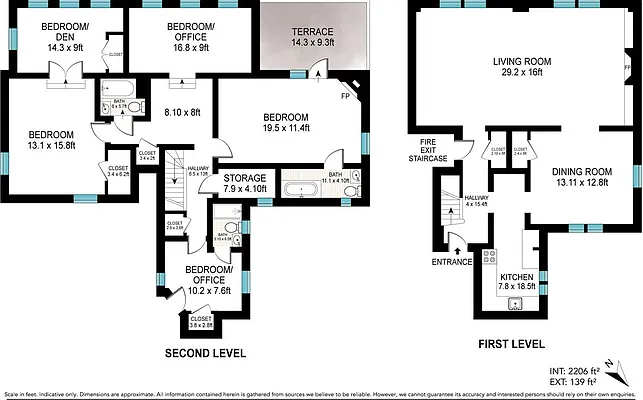 Rented by Grand Group Realty | media 20