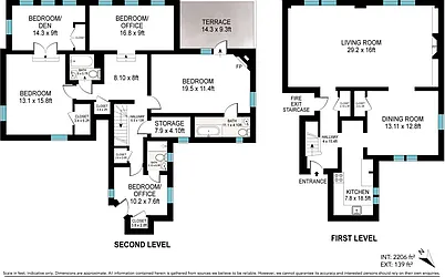 Rented by Grand Group Realty