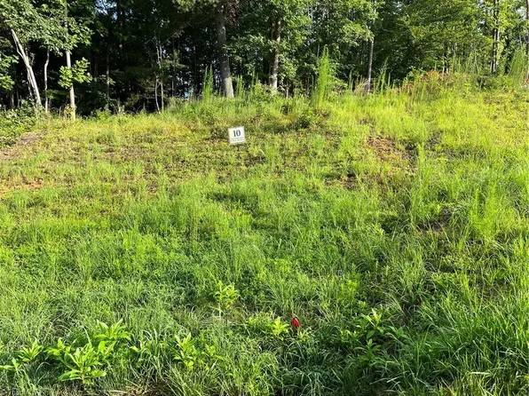 Patio Home Fieldstone Dr Lot 10, Wilkesboro, NC 28697
