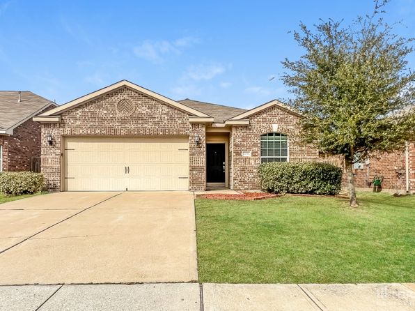 2031 Cone Flower Dr