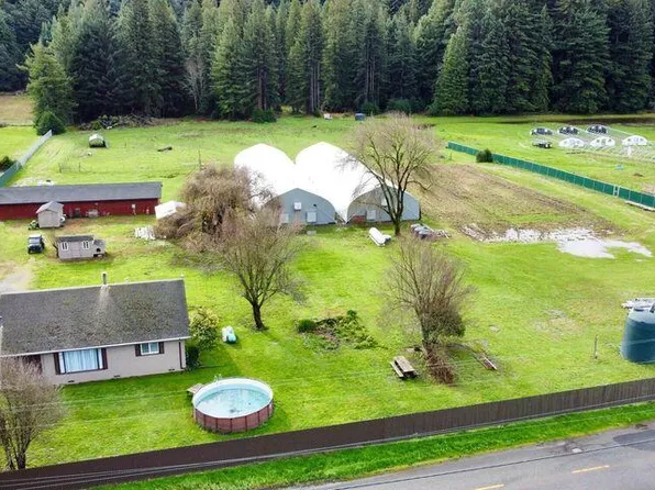 926 Holmes Flat Rd, Redcrest, CA 95569