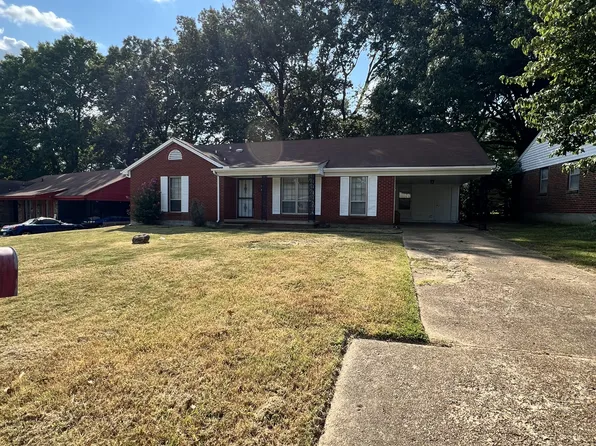 3611 Naylor Dr, Memphis, TN 38128
