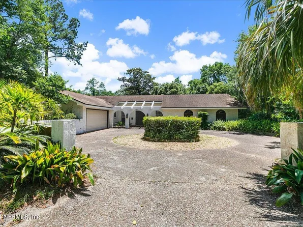 3504 SANDBURG Road, Jacksonville, FL 32277