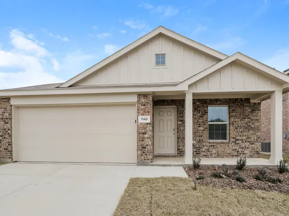 1149 Crestview Dr, Hutchins, TX 75141