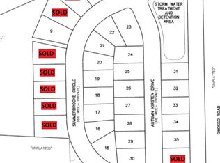 2 Summerbrooke Cir, Fowlerville, MI 48836