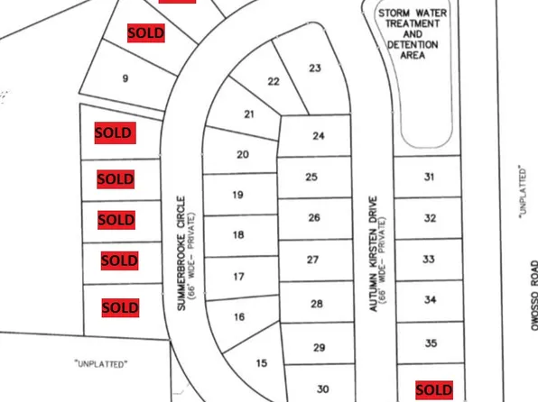 2 Summerbrooke Cir, Fowlerville, MI 48836
