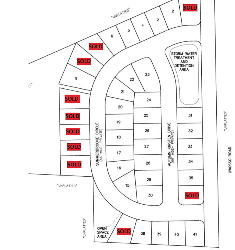 2 Summerbrooke Cir photo 1