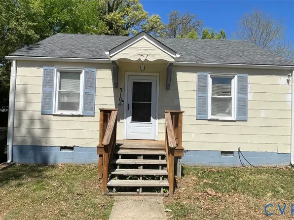 3104 Kenyon Ave, Richmond, VA 23224