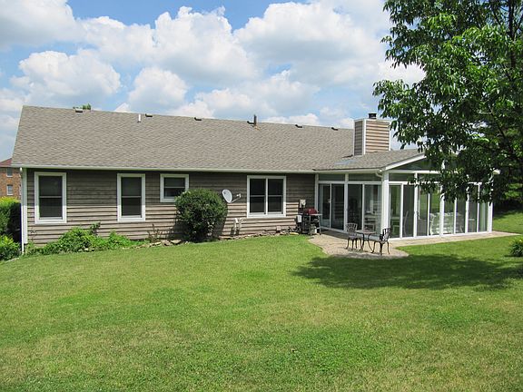 View of Back of Home
