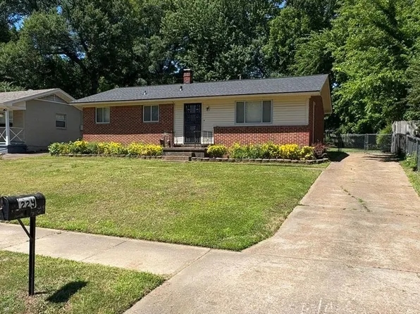 229 Montelo Rd, Memphis, TN 38120
