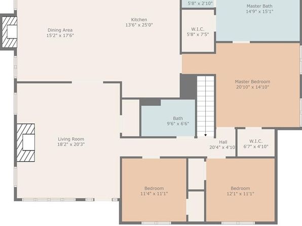 6657 Standing Boy Rd, Columbus, GA 31904