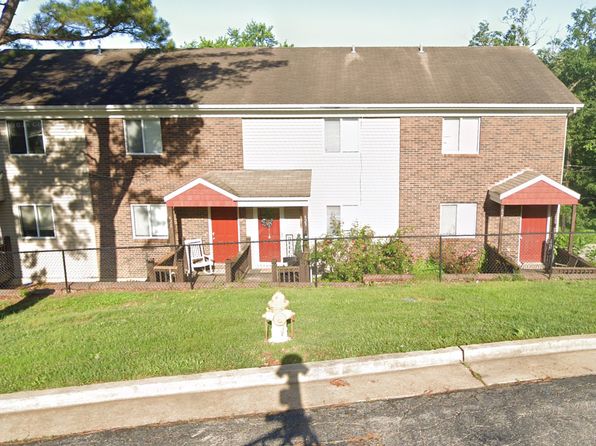 619-625 Palisades Dr