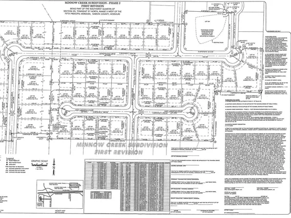 25 Honeysuckle Dr, Hannibal, MO 63401