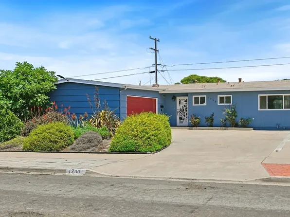1233 Gaywood St, San Diego, CA 92154