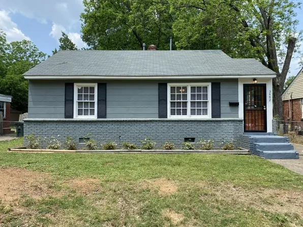 3482 Dunn Ave, Memphis, TN 38111