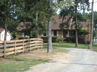 7748 Covington Rd, White House, TN 37188