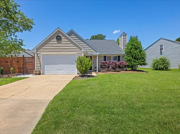 2028 Bloomsbury Cres, Virginia Beach, VA 23454