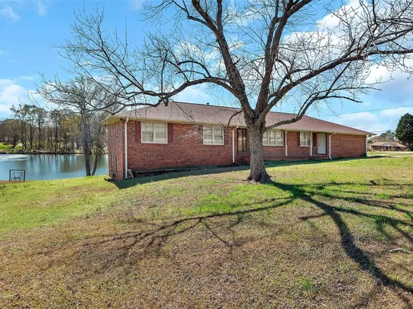 507 Parkwood Dr, Anderson, SC 29625