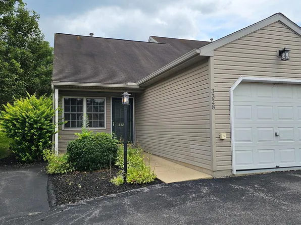 3328 Hub Ct, Dover, PA 17315