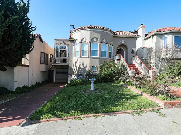 320 College Ave, San Francisco, CA 94112