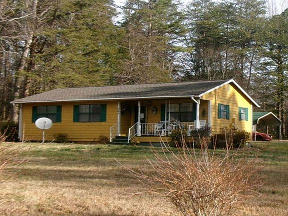 Property Side View