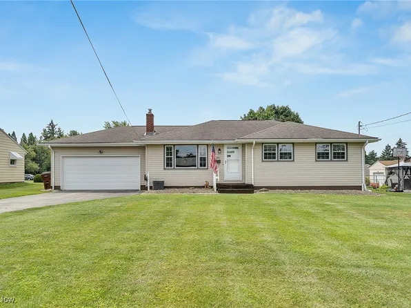 2021 Country Club Ave, Youngstown, OH 44514