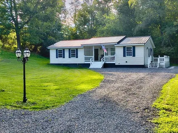 3840 Farmdale Rd, Meadow Bridge, WV 25976
