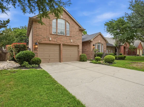 1921 Old York Dr, Keller, TX 76248