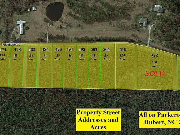 Addresses and Acreage