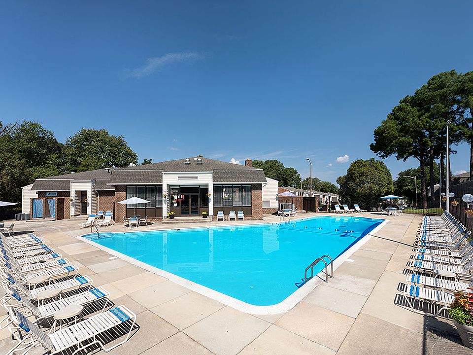 Pool and Sundeck