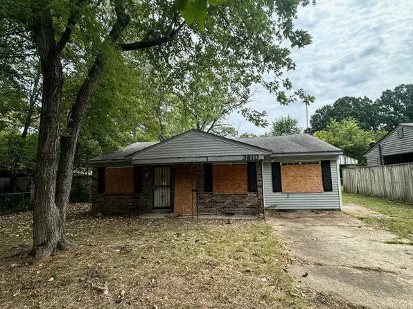 3610 Pryor St, Memphis, TN 38127