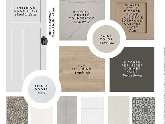 3rd image of 1116 Elderberry ROAD