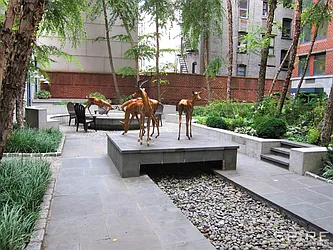 Rented by Spire Group