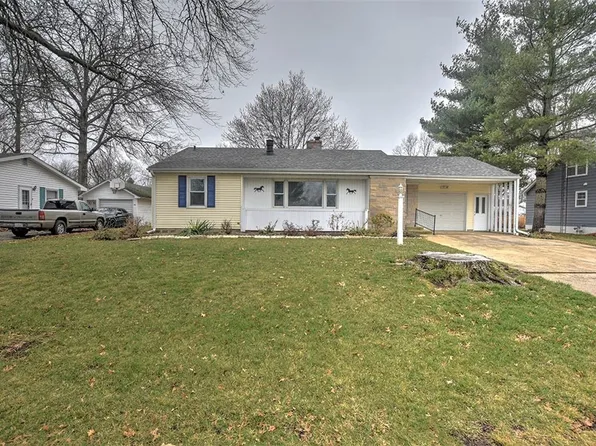 113 S Sunnyside Dr, Blue Mound, IL 62513