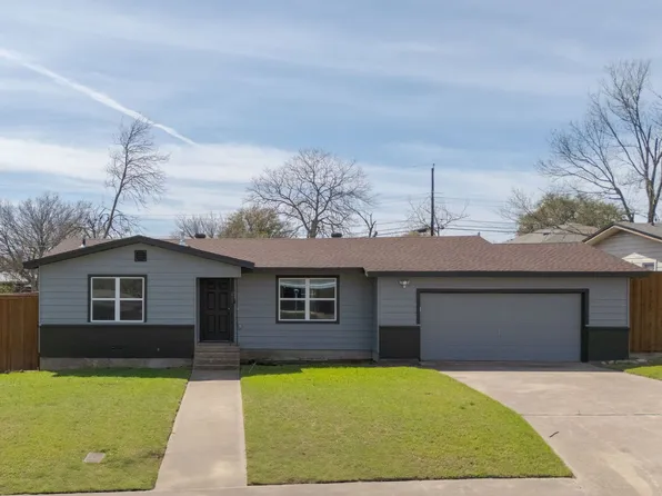 209 W Victory Ave, Temple, TX 76501