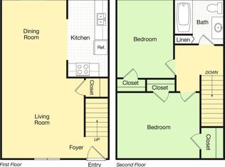 197 Windover Rd #11221682, Memphis, TN 38111