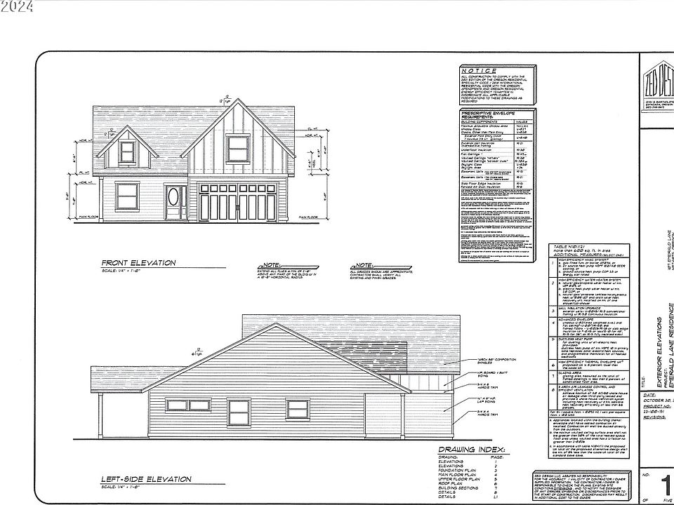 1st image of 1480 Emerald Ln