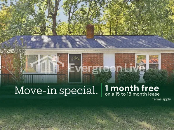 3730 Rolling Rd, High Point, NC 27265