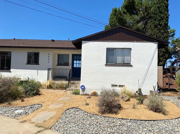 5402 Timothy Dr